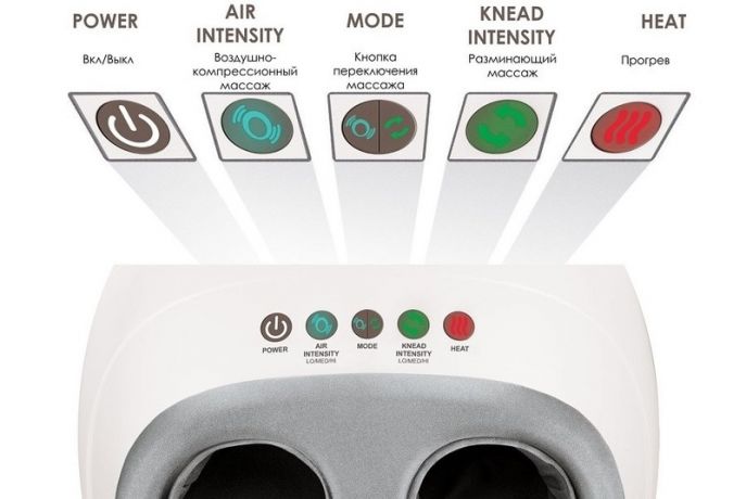 Массажер для ног HoMedics FMS-350H-EU