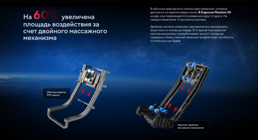 Массажное кресло Ergonova Phantom 5X Coffee