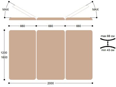 Широкий массажный стол Heliox Титулус 2 секции – Стол Войта-Бобата